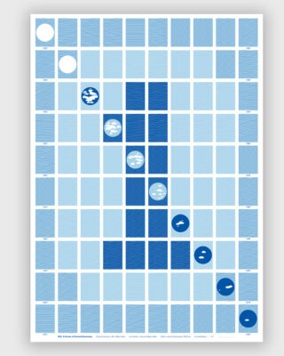 New Artwork: PAC A Century of Charted Devaluation