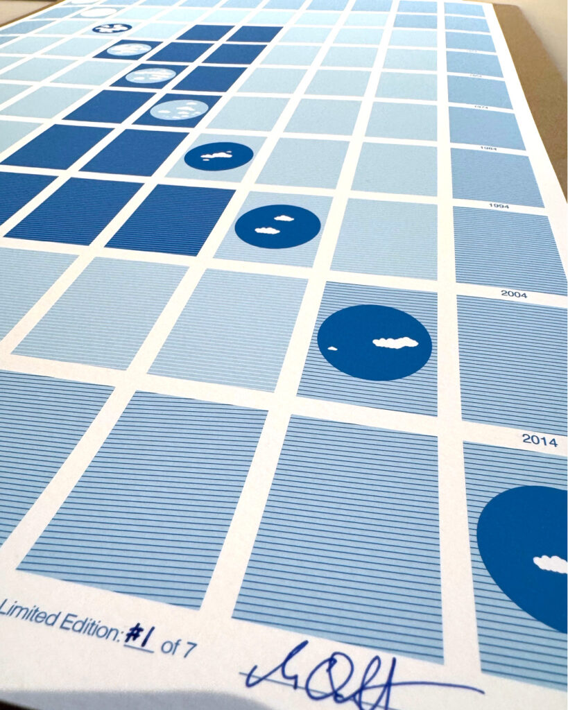 New Artwork: PAC A Century of Charted Devaluation