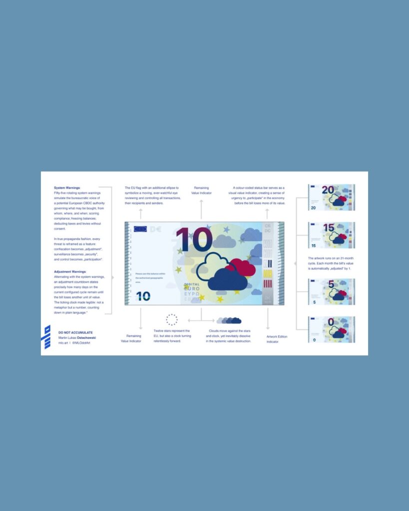 Digital EUR - Do Not Accumulate featured by 100 Collectors