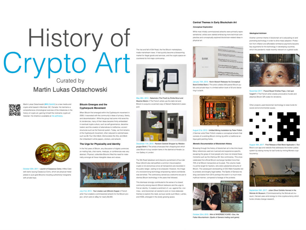 Brief History of Crypto Art by Martin Lukas Ostachowski - What is Crypto Art? A Comprehensive Framework Brief History of Crypto Art by Martin Lukas Ostachowski