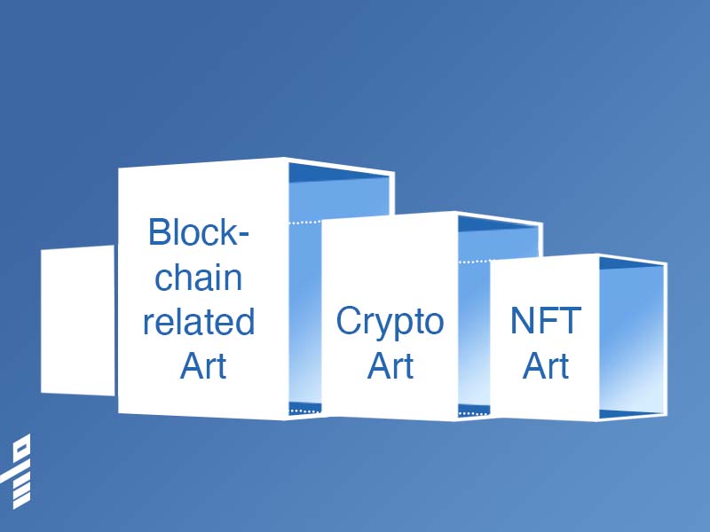 Research Crypto Art and NFTs by MLOdotArt